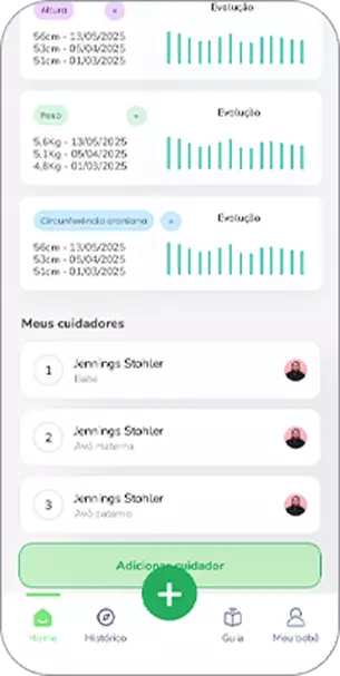My Baby Routine - Dashboard e Gerenciamento de Cuidadores