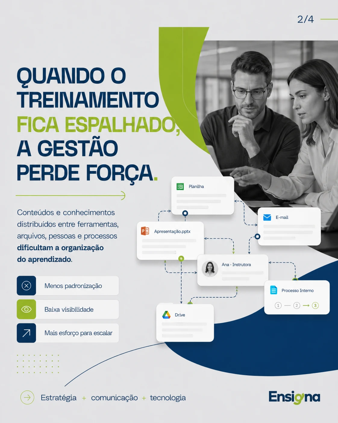 Experiência de aprendizagem Ensigna
