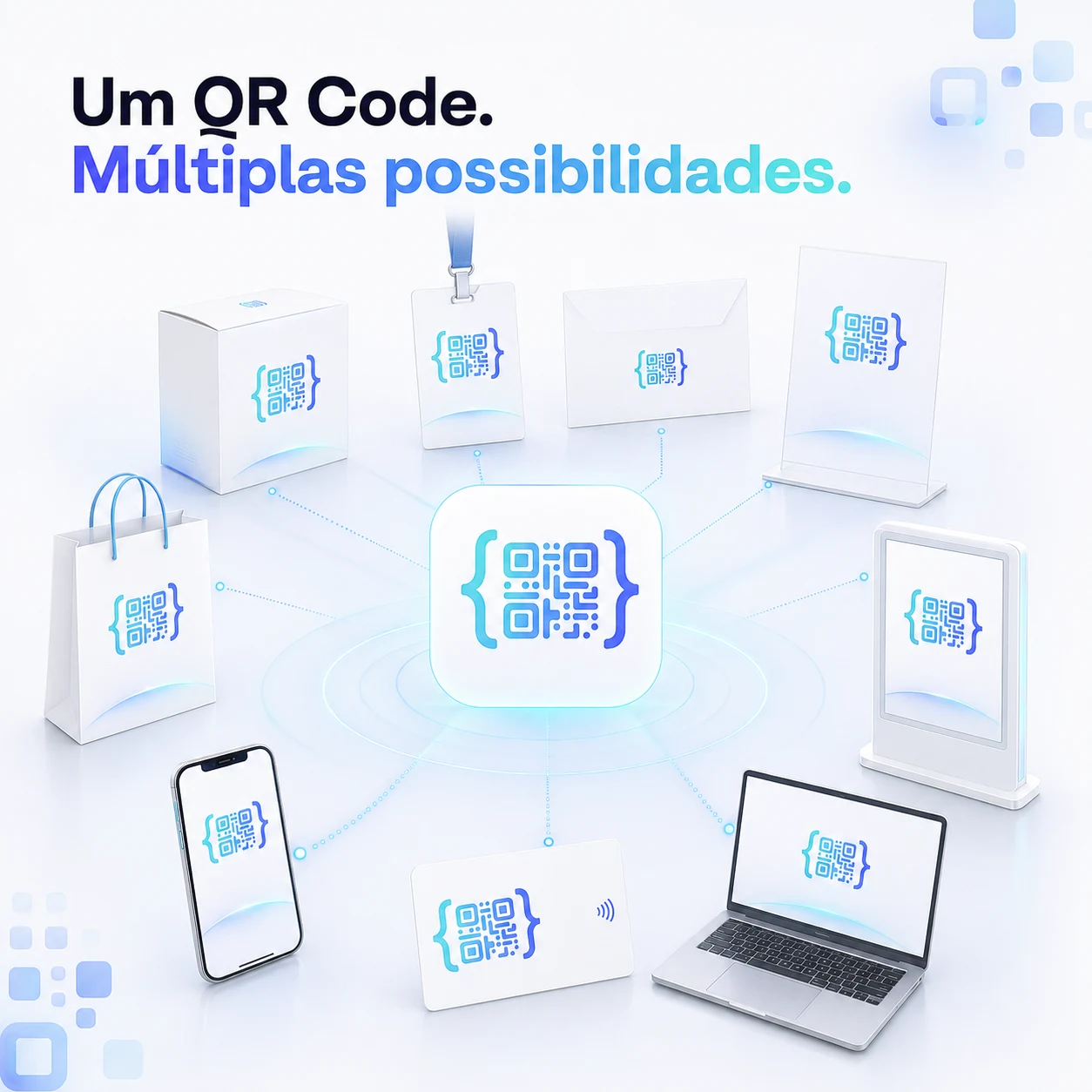 Um QR Code, múltiplas possibilidades