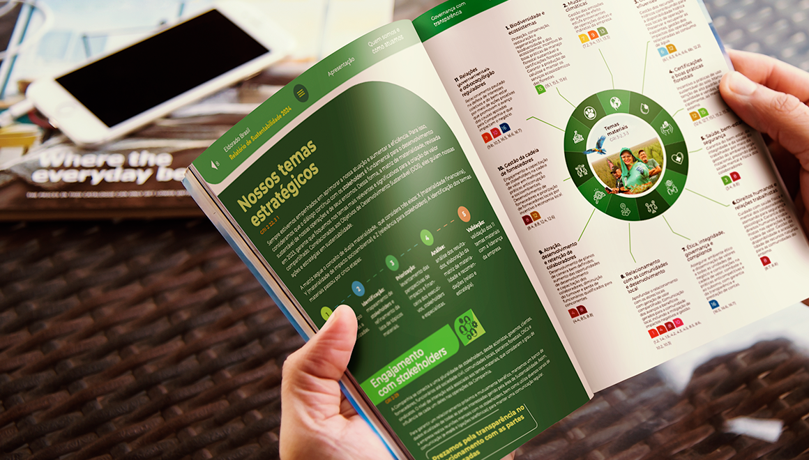 Relatório de sustentabilidade - Eldorado Imagem 4